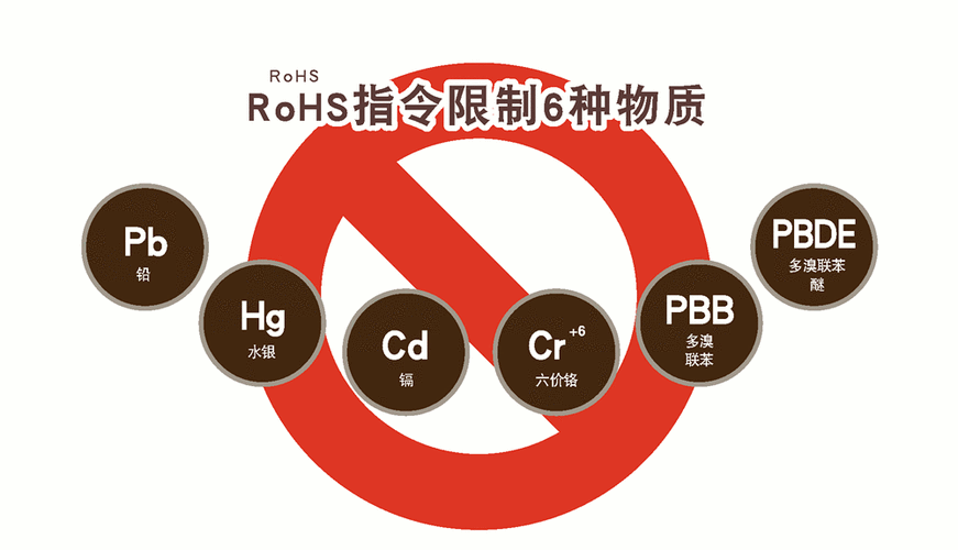 重慶計量校準(zhǔn)